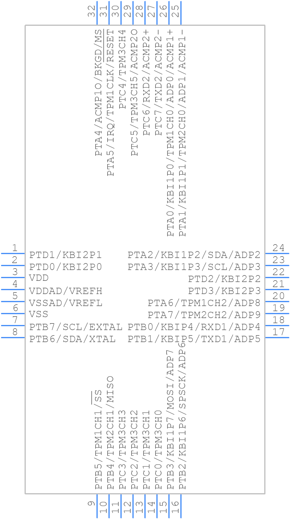 MC9S08QE32CLC - NXP - PCB symbol