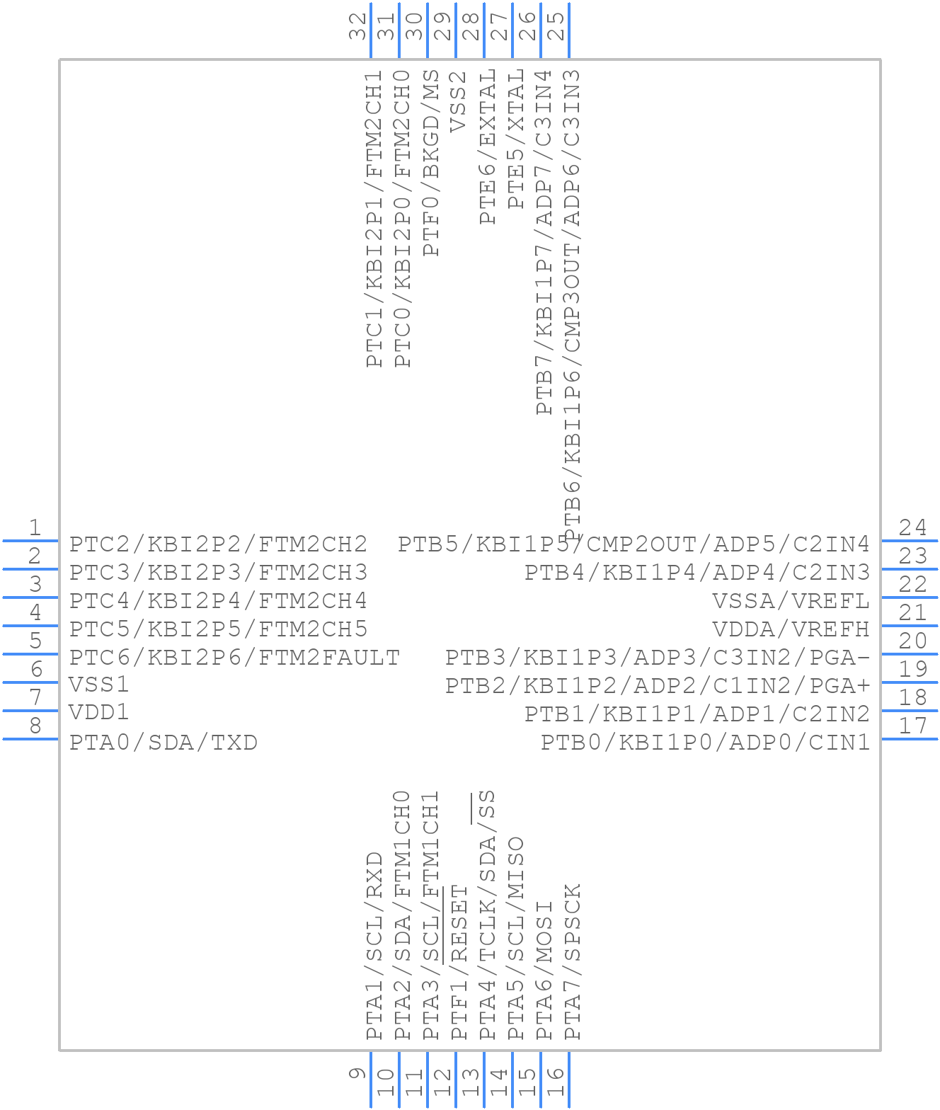 MC9S08MP16VLC - NXP - PCB symbol
