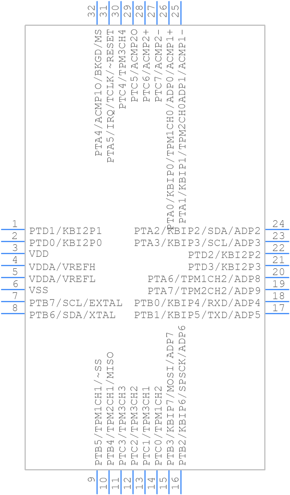 MC9S08QE16CLC - NXP - PCB symbol