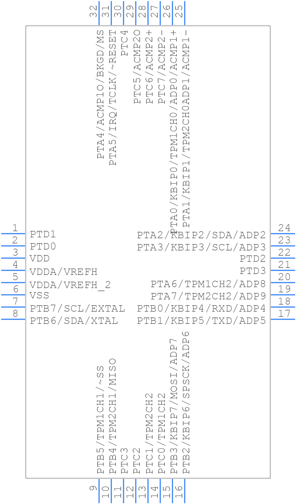 MC9S08QE8CLC - NXP - PCB symbol