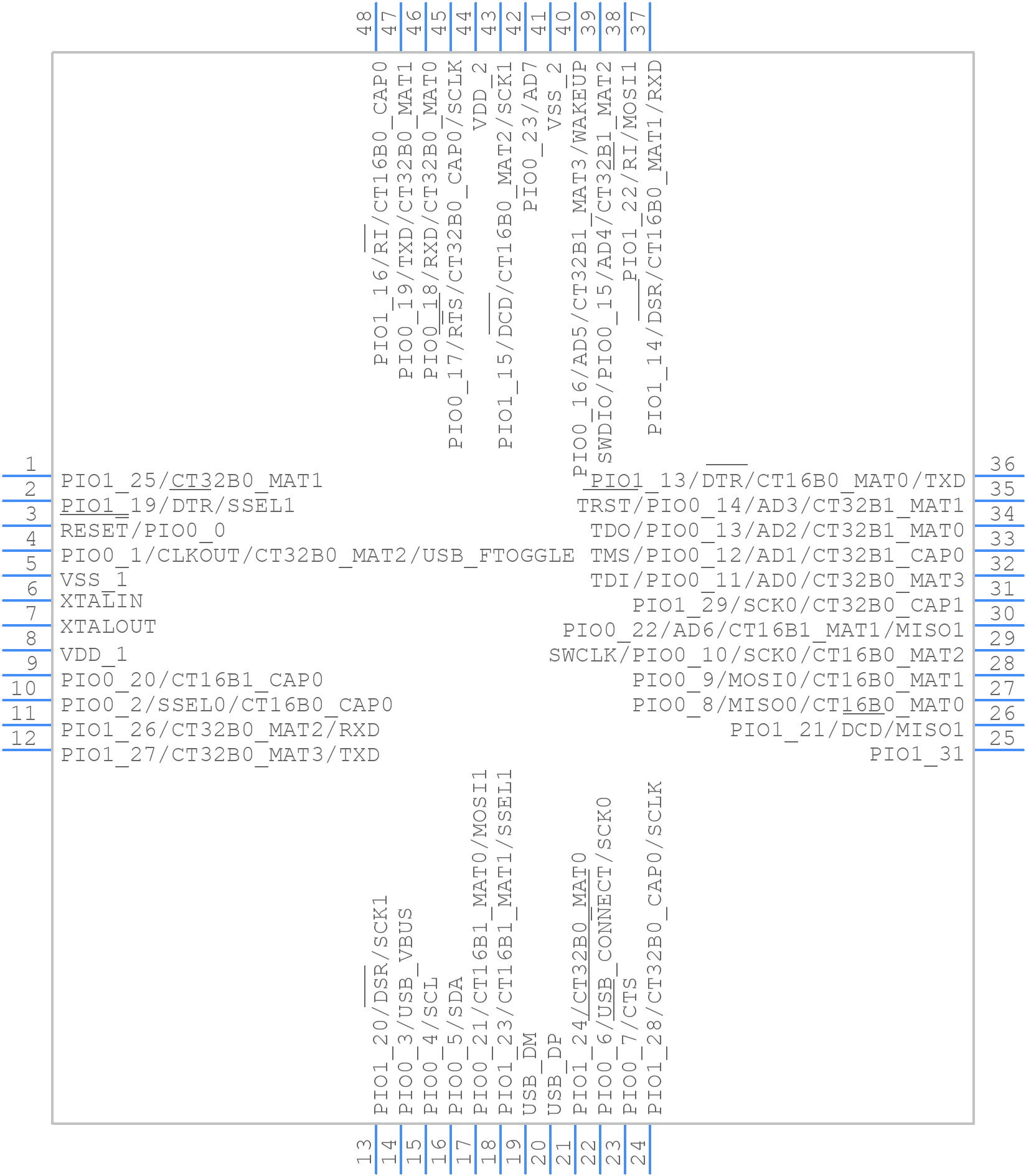 LPC11U24FBD48/401 - NXP - PCB symbol