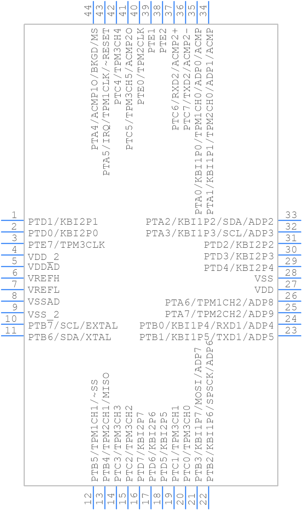 MC9S08QE16CLD - NXP - PCB symbol