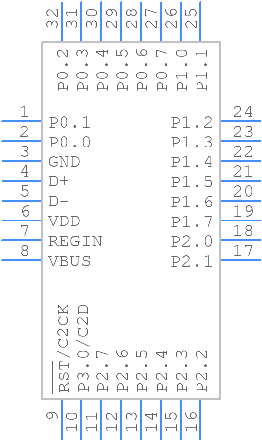 C8051F342-GQ - Silicon Labs - PCB symbol