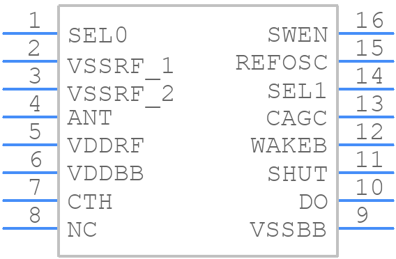 SYN470R - Synoxo - PCB symbol