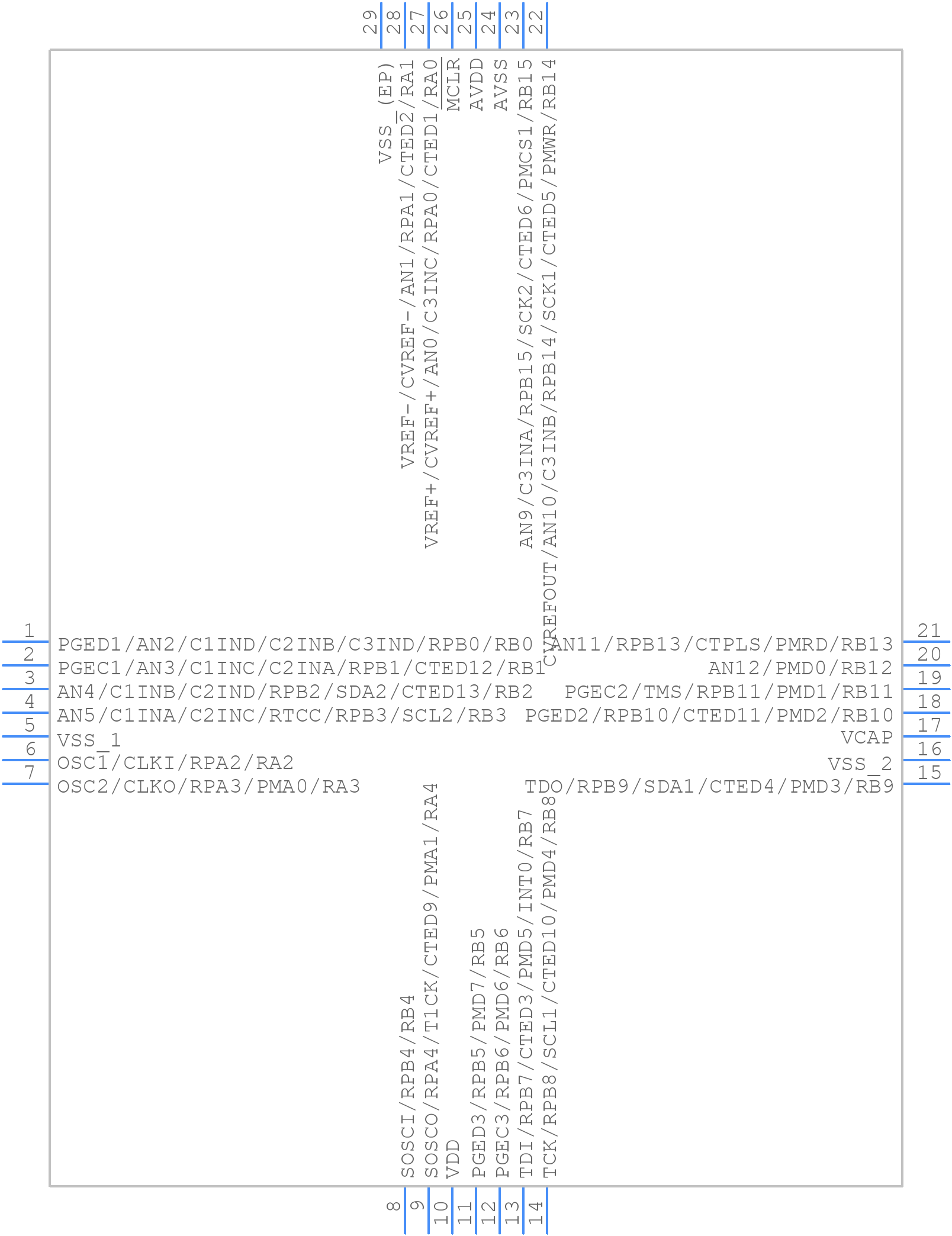 PIC32MX110F016B-I/ML - Microchip - PCB symbol