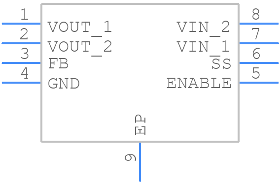 ISL80510IRAJZ - Renesas Electronics - PCB symbol