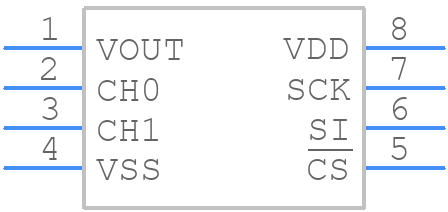 MCP6S22-I/MS - Microchip - PCB symbol