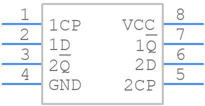 74AUP2G80GN,115 - Nexperia - PCB symbol