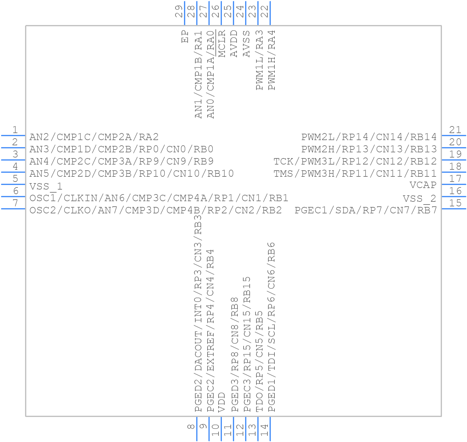 DSPIC33FJ16GS502-I/MM - Microchip - PCB symbol