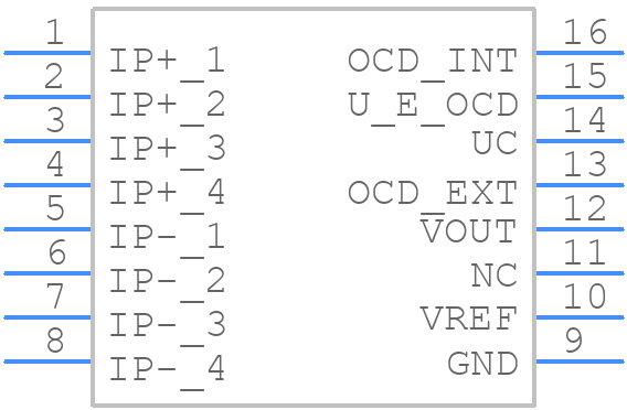 GO 10 SMS/SP3 - LEM - PCB symbol