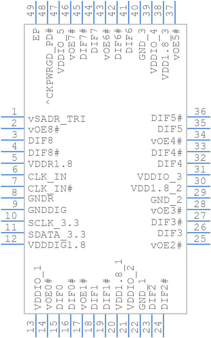 9DBV0941AKILFT - Renesas Electronics - PCB symbol