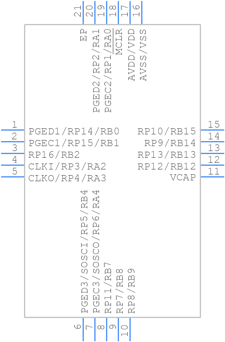 PIC32MM0064GPL020-I/ML - Microchip - PCB symbol