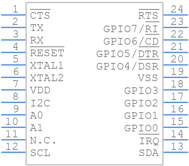 SC16IS750IPW,128 - NXP - PCB symbol