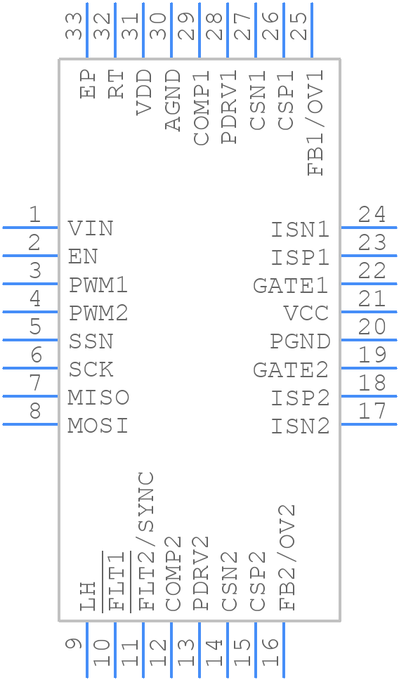 TPS92682QRHMQ1 - Texas Instruments - PCB symbol