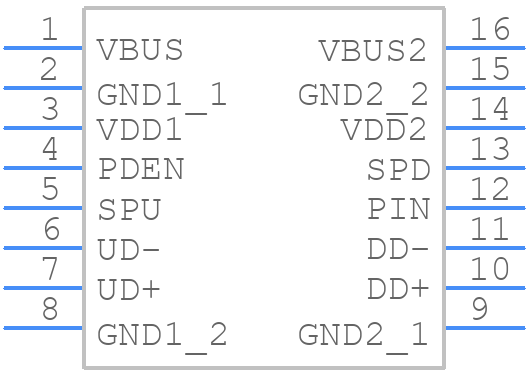 ADUM3160BRWZ-RL - Analog Devices - PCB symbol