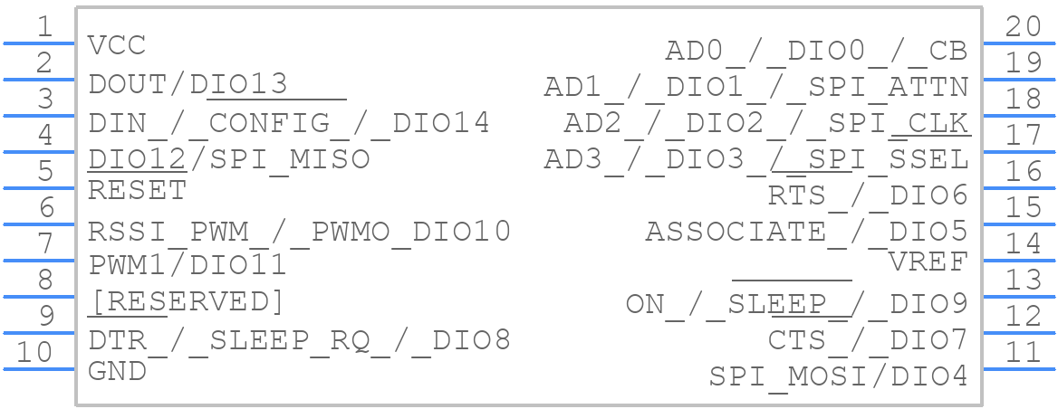 XBP24CZ7WIT-004 - Digi International - PCB symbol