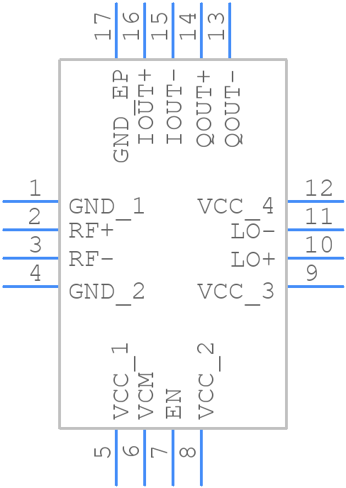 LT5515 - Analog Devices - PCB symbol