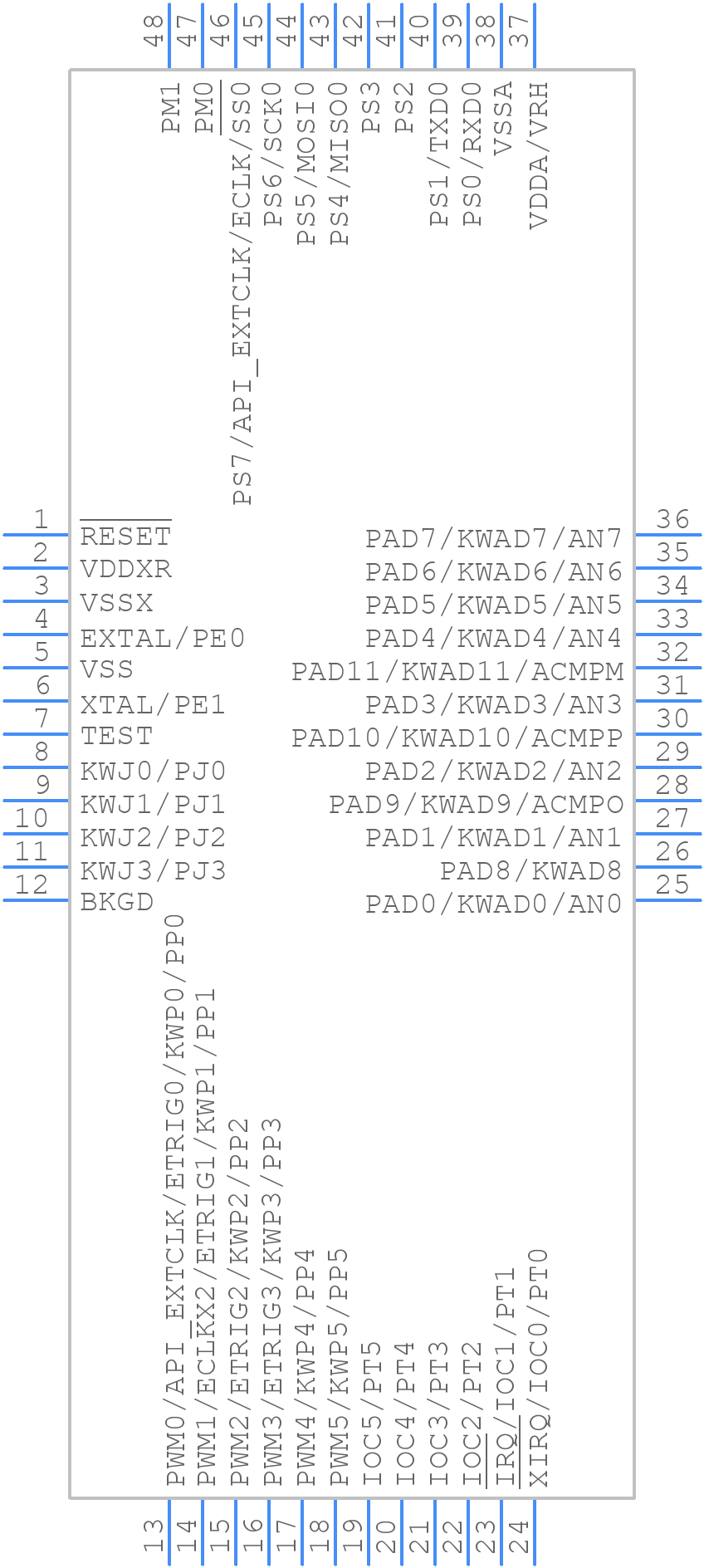 S9S12G96F0CLF - NXP - PCB symbol