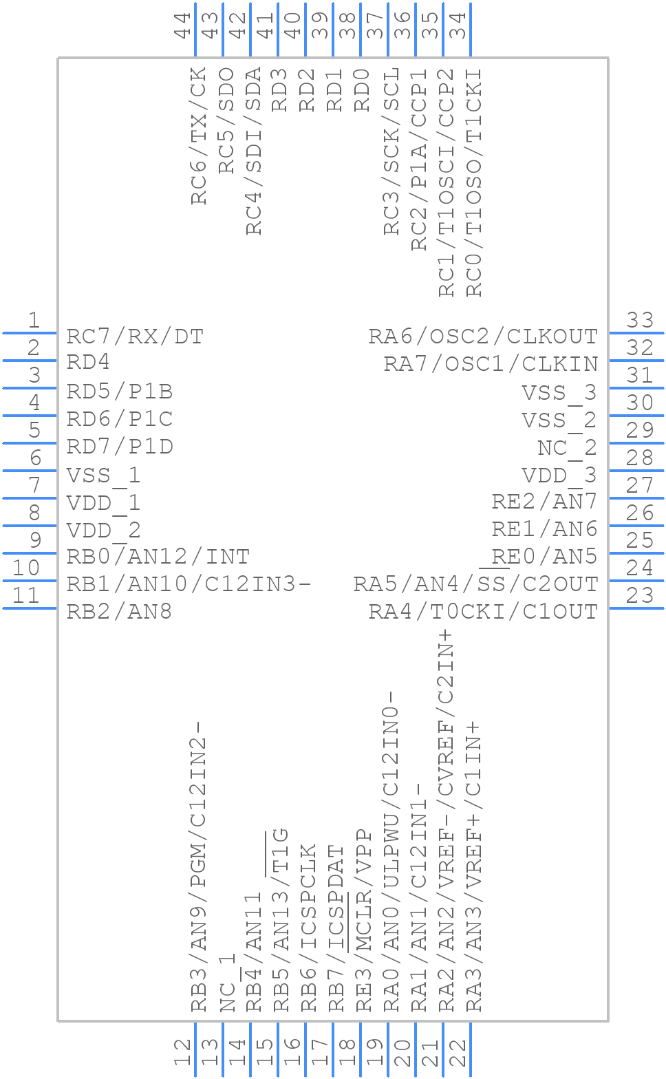 PIC16F887-E/PT - Microchip - PCB symbol