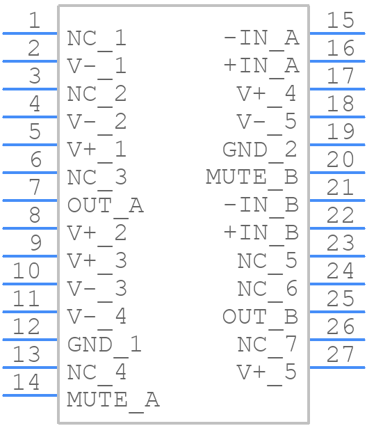LM4780 - Texas Instruments - PCB symbol