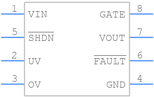 LTC4365CTS8#TRMPBF - Analog Devices - PCB symbol