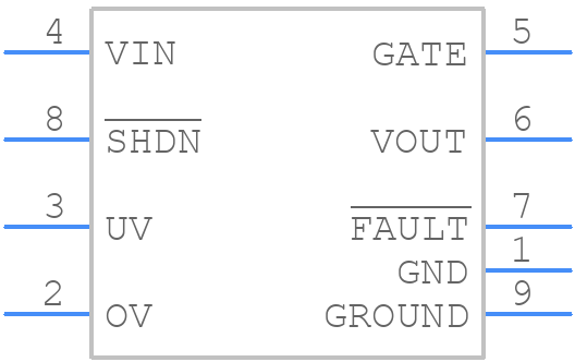LTC4365HDDB-1#TRMPBF - Analog Devices - PCB symbol