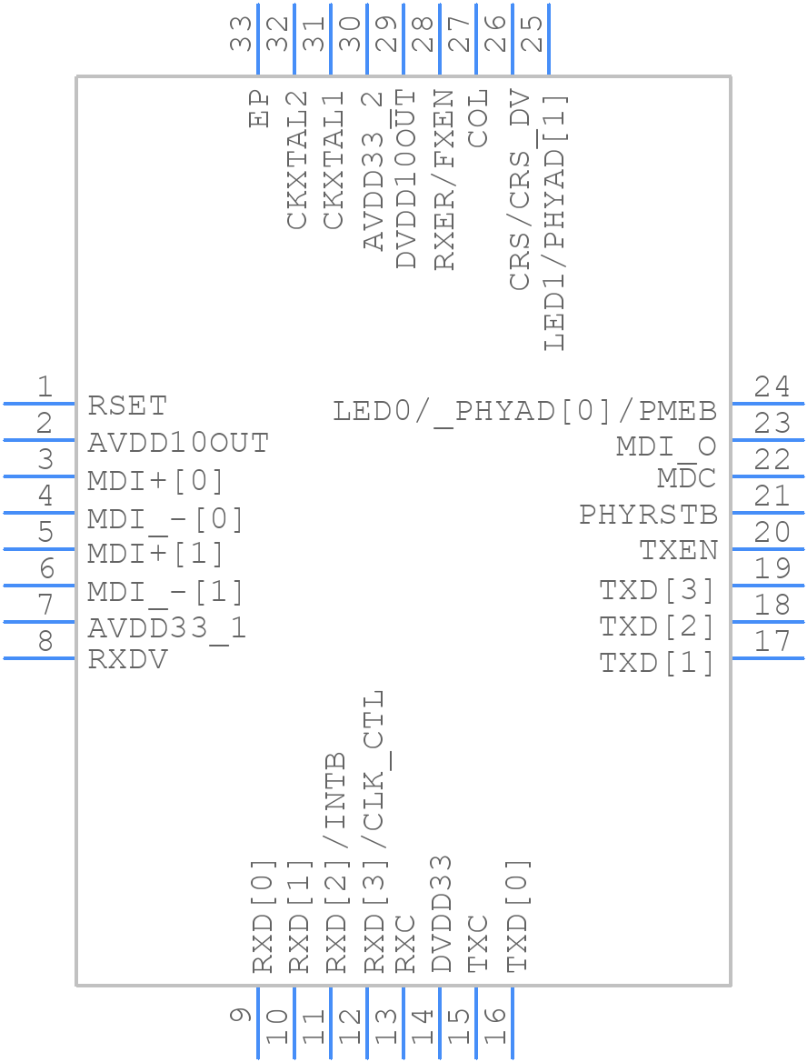RTL8201F-VB-CG - Realtek - PCB symbol