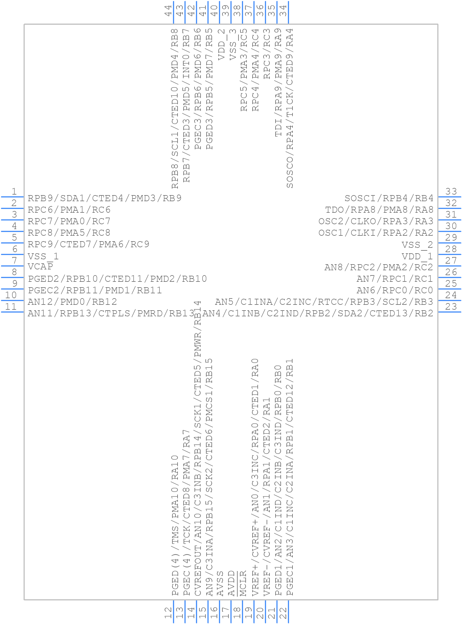 PIC32MX130F064D-I/PT - Microchip - PCB symbol