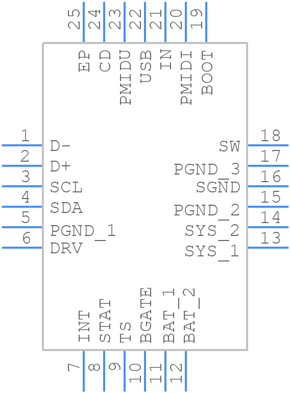 BQ24163RGER - Texas Instruments - PCB symbol