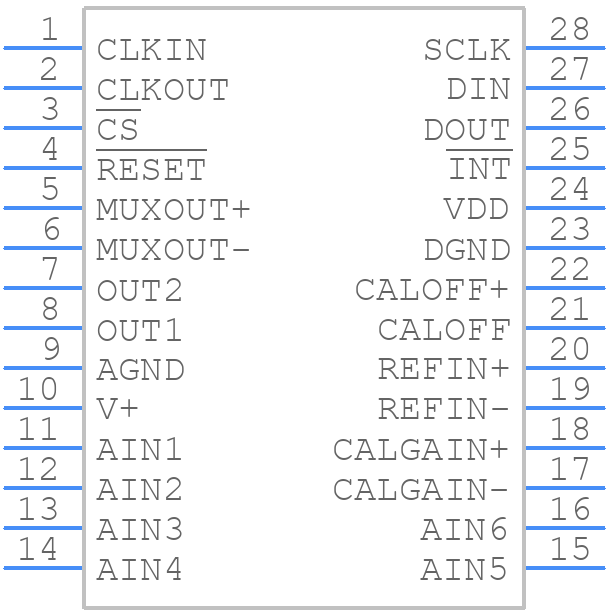 MAX1402EAI+ - Analog Devices - PCB symbol