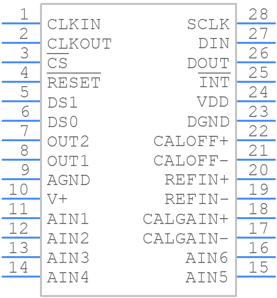 MAX1403EAI+ - Analog Devices - PCB symbol