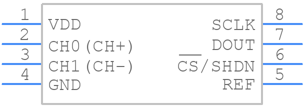 MAX144BEUA+ - Analog Devices - PCB symbol