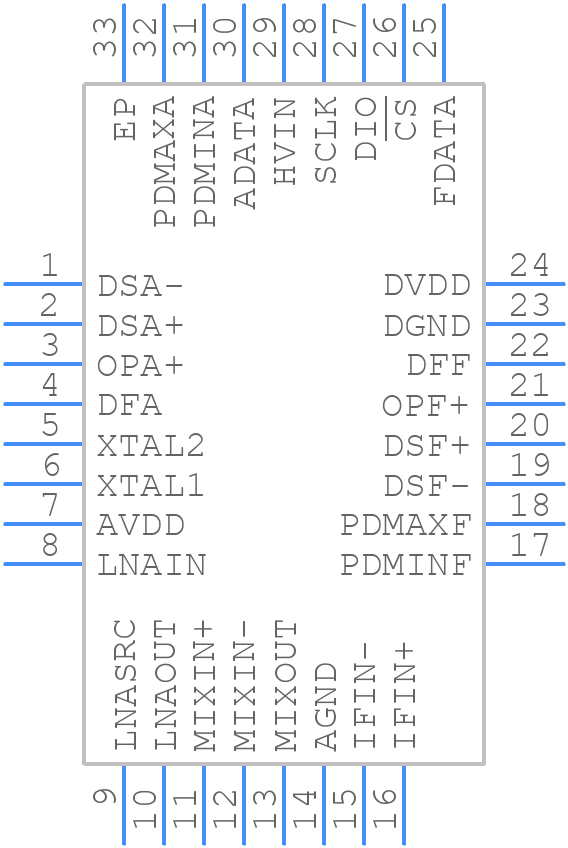 MAX1471ATJ+ - Analog Devices - PCB symbol