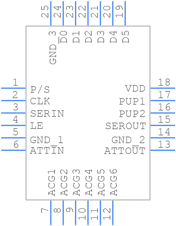 HMC624ACPSZ-EP-RL7 - Analog Devices - PCB symbol