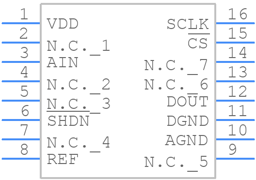 MAX187ACWE+ - Analog Devices - PCB symbol