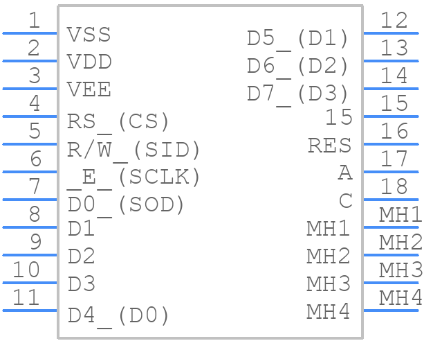 EA W204-BNLED - Display Visions - PCB symbol