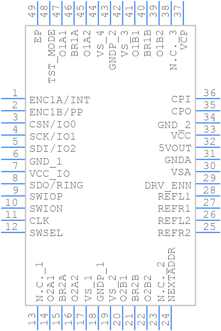 TMC5072-LA - Analog Devices - PCB symbol
