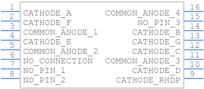 HDSP-815E - Avago Technologies - PCB symbol