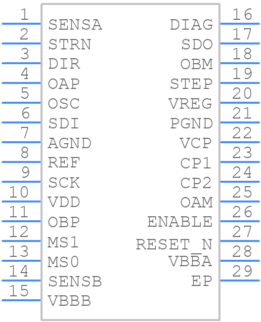 A3981KLPTR-T - Allegro Microsystems - PCB symbol