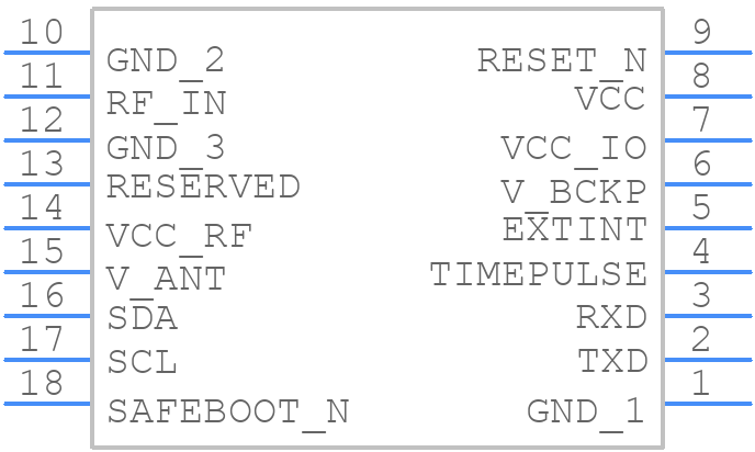 MAX-M8W-0-10 - u-blox - PCB symbol