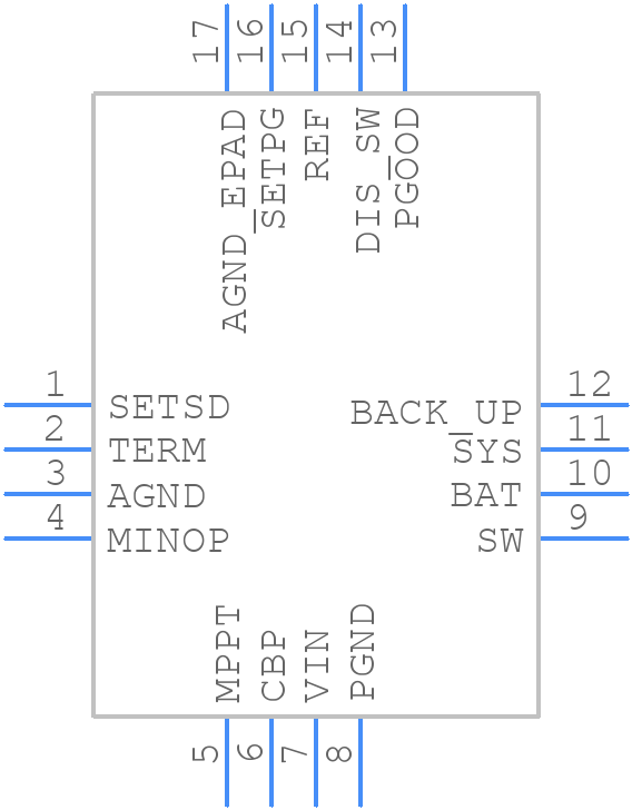 ADP5090ACPZ - Analog Devices - PCB symbol