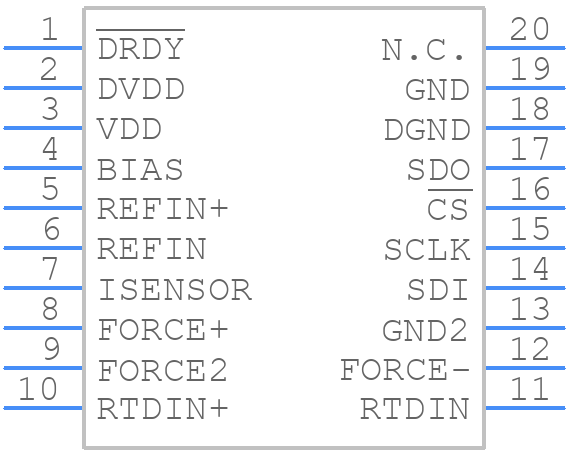 MAX31865AAP+T - Analog Devices - PCB symbol