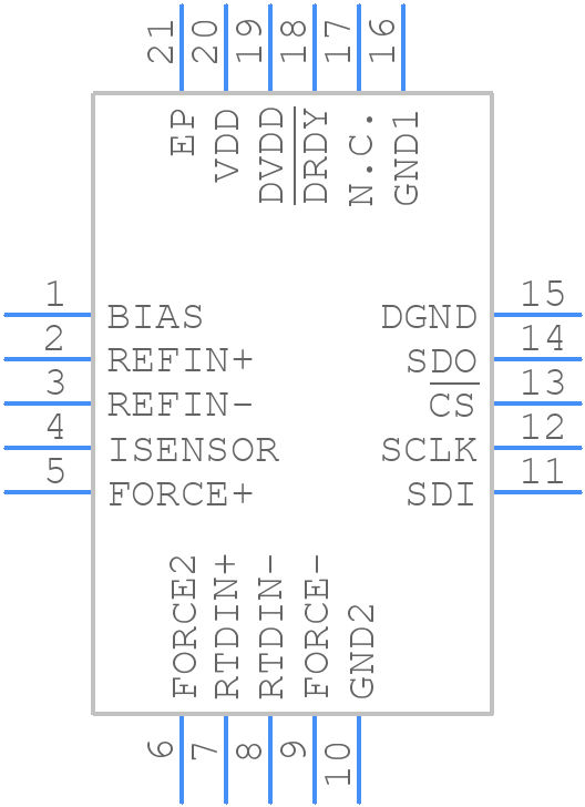MAX31865ATP+T - Analog Devices - PCB symbol