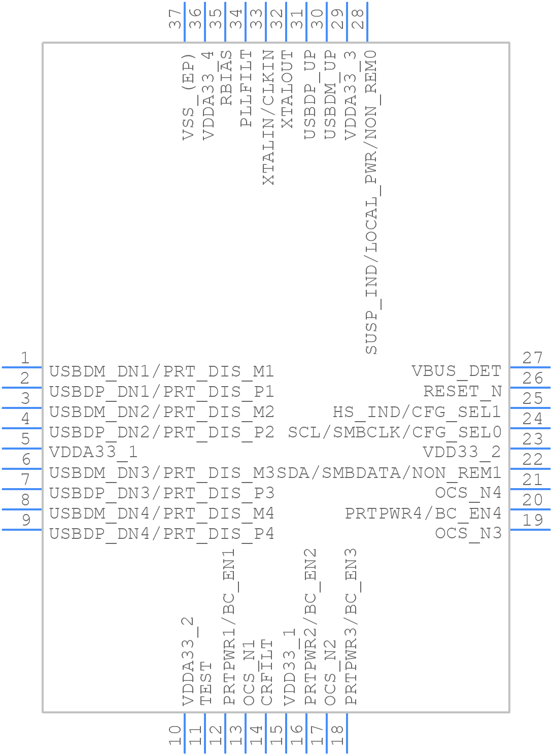 USB2514B - Microchip - PCB symbol