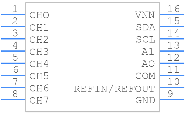 NCD9830DBR2G - Nexperia - PCB symbol