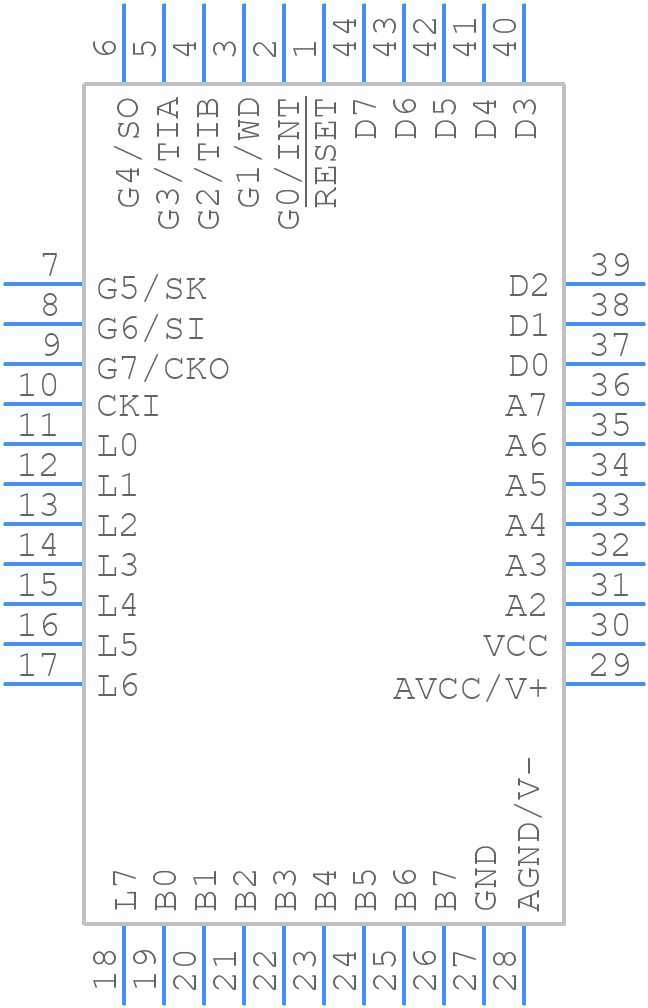 COP8CBR9HVA8/NOPB - Texas Instruments - PCB symbol