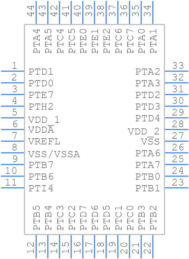 MKE06Z64VLD4 - NXP - PCB symbol