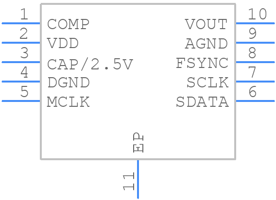 AD9837ACPZ-RL - Analog Devices - PCB symbol
