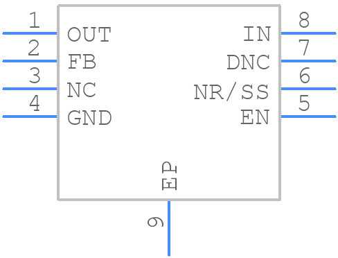 TPS7A4901DGNR - Texas Instruments - PCB symbol
