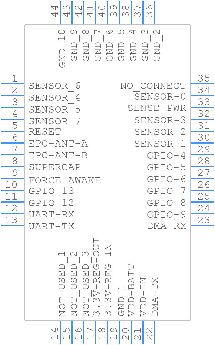 RN131C/RM - Microchip - PCB symbol